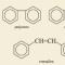 Physical and chemical properties of arenes