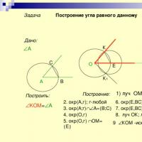 Построение треугольника по трем элементам презентация к уроку по геометрии (7 класс) на тему Построение треугольника по трем сторонам