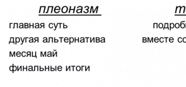 Przykłady pleonazmu w języku rosyjskim
